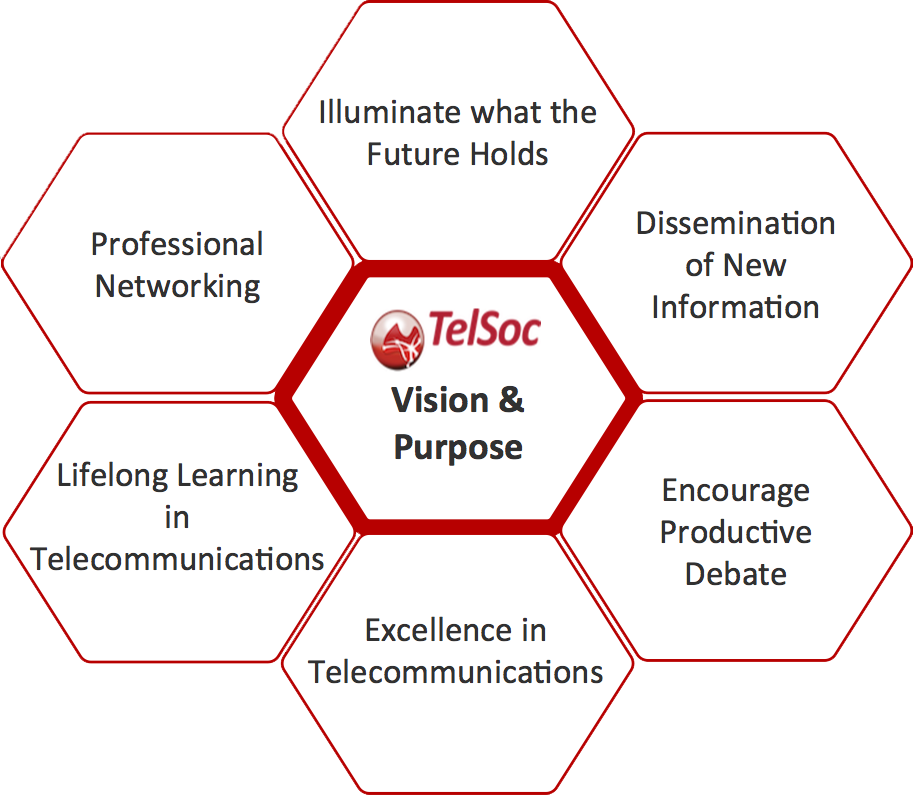 telsoc_vision_purpose.png