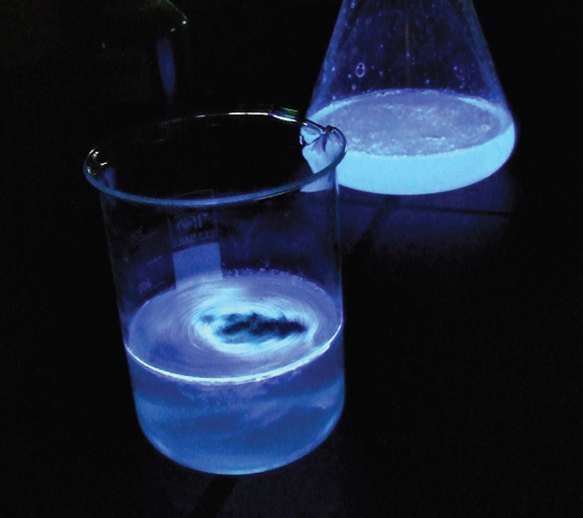 Luminescence