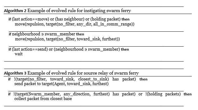 Algorithm 2 and 3 Algorithm 2 and 3