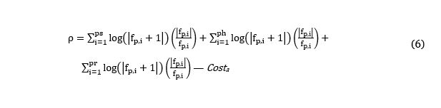 Equation 6. Action fitness/reward Equation 6. Action fitness/reward