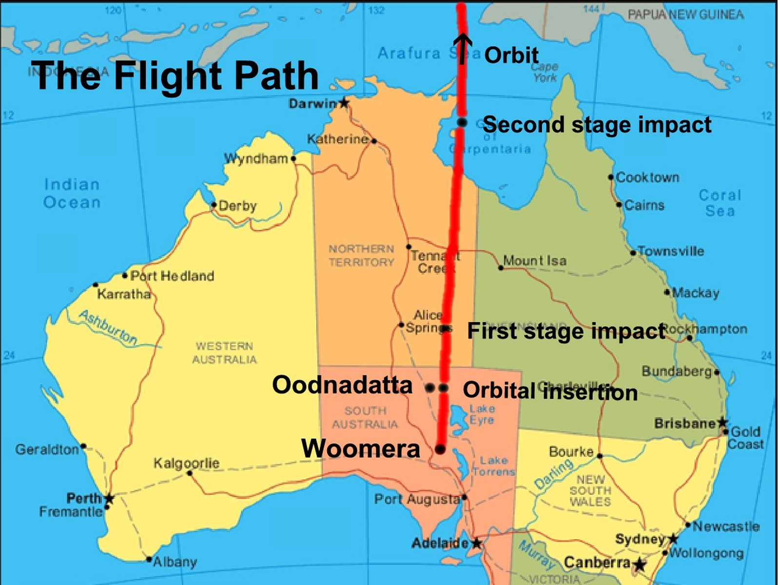 Figure 2. The WRESAT flight path Figure 2. The WRESAT flight path