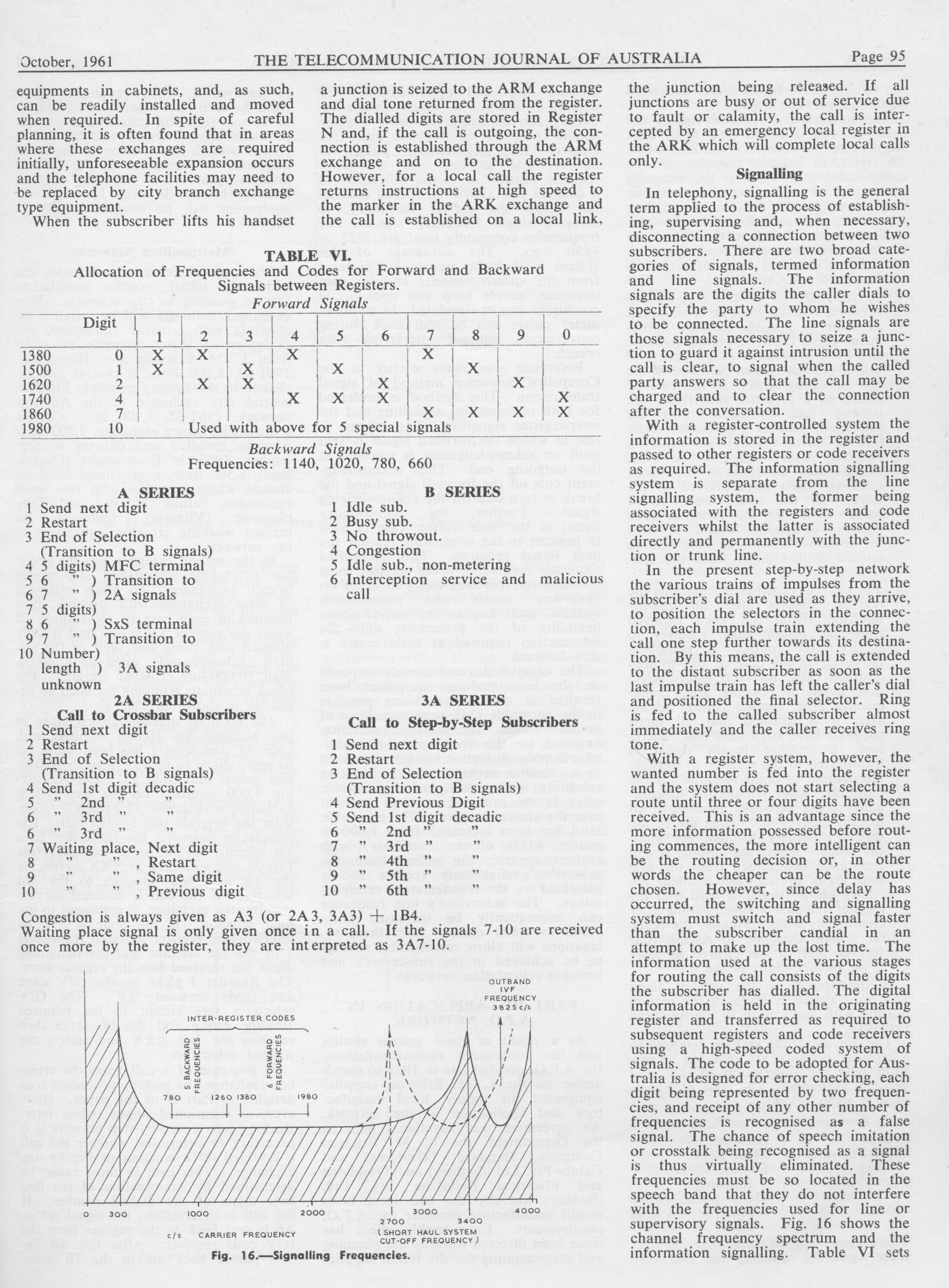 Eleventh page of historical paper
