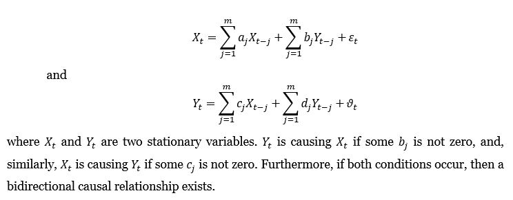 Equation 0 Equation 0