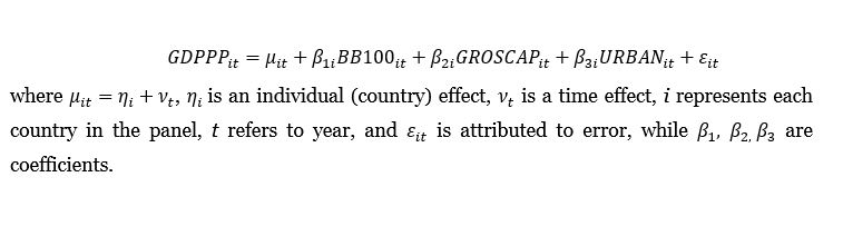 Equation 0B Equation 0B