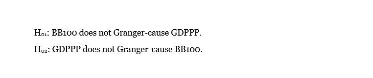 Hypotheses Hypotheses