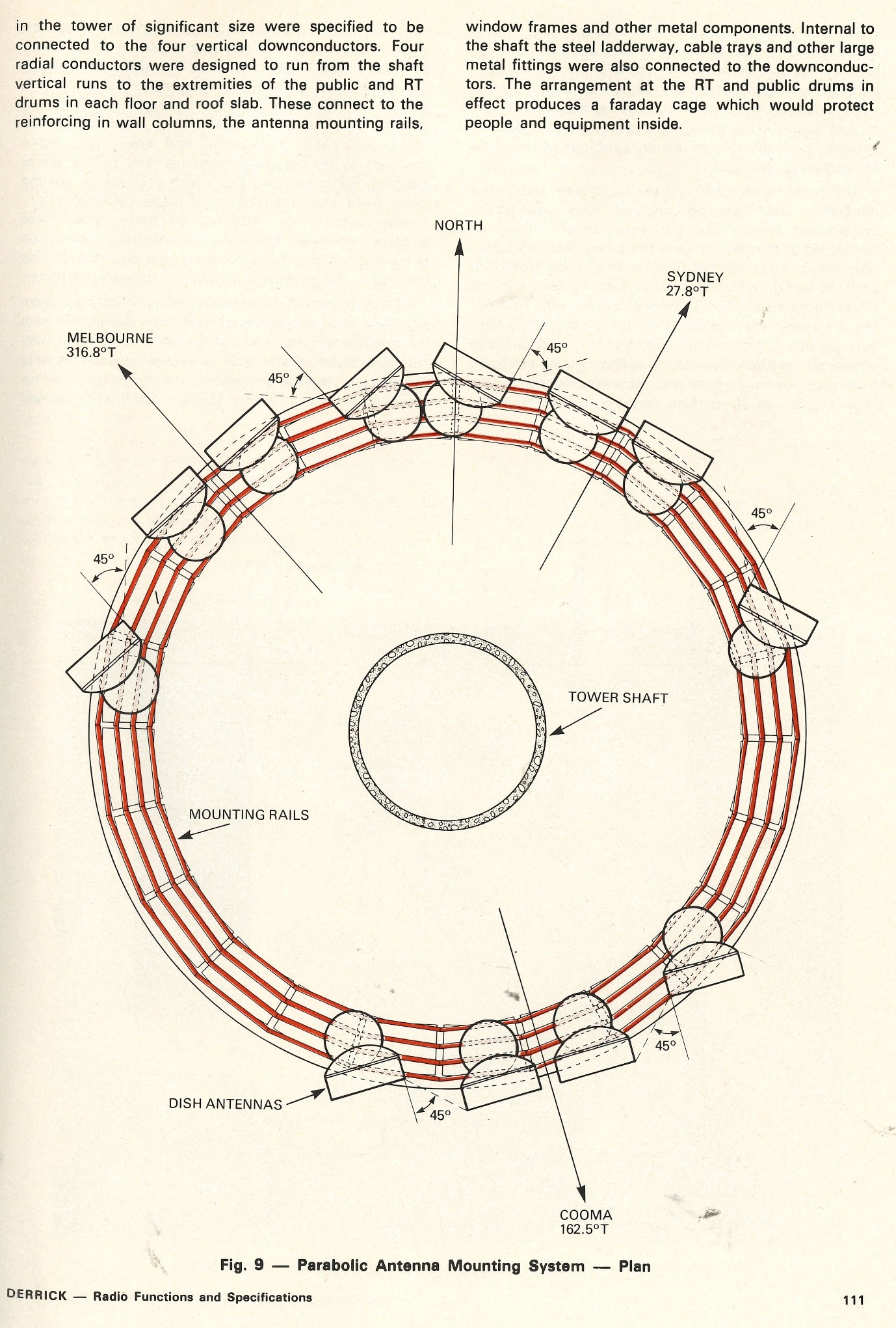 Page eleven of second paper Page eleven of second paper