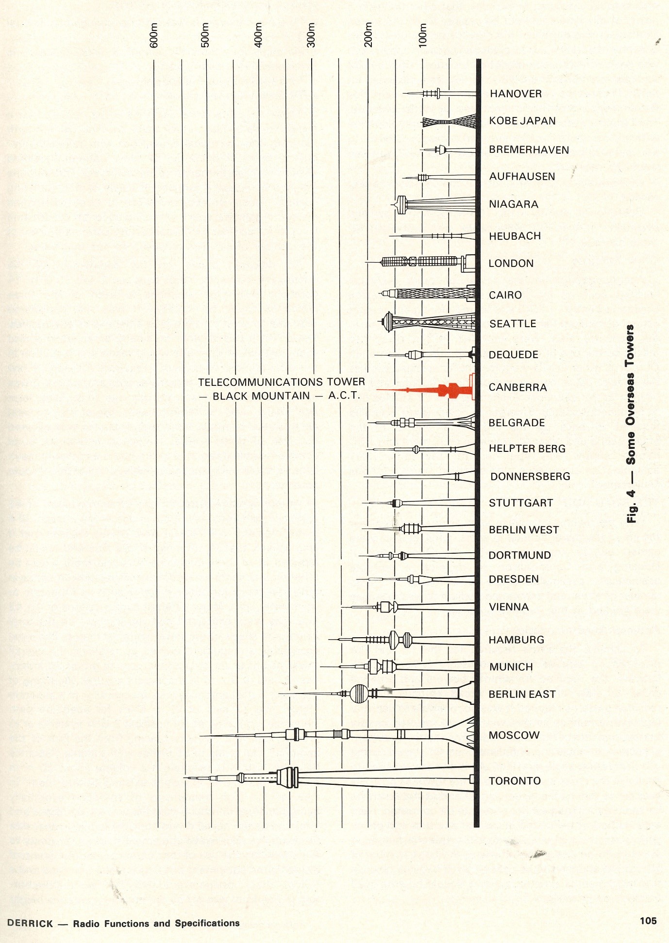 Page five of second paper Page five of second paper