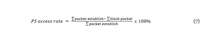 Equation 7 Equation 7