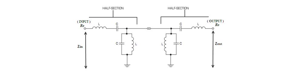 Figure 2. The composition of two half-section band-pass filter circuit Figure 2. The composition of two half-section band-pass filter circuit
