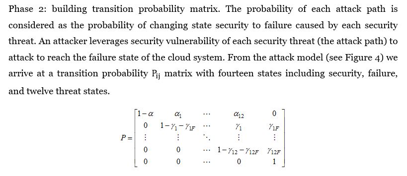 Math content Math content