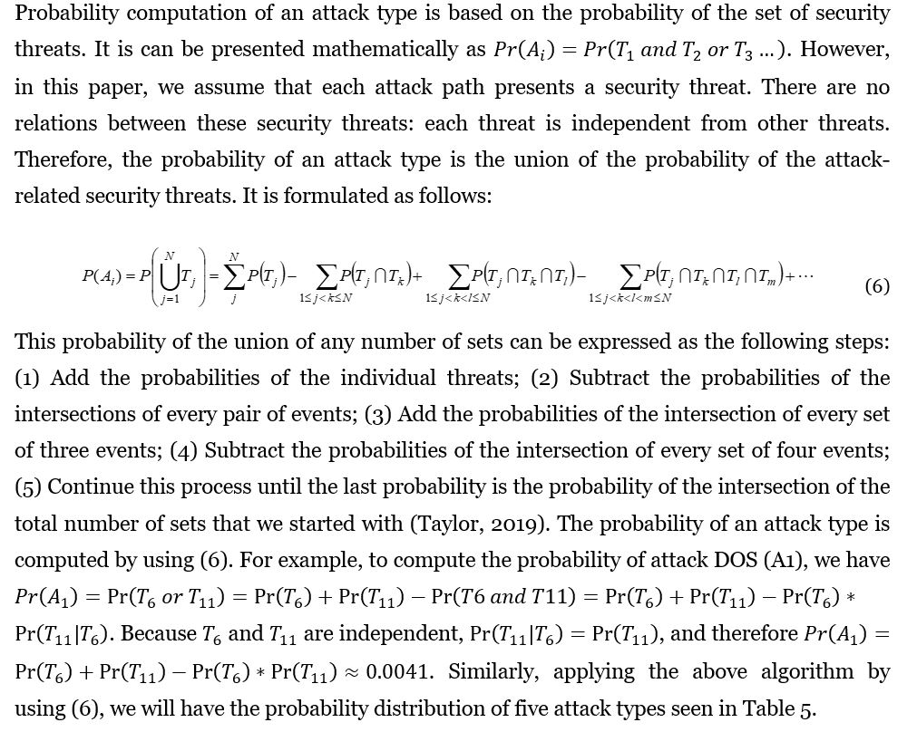 Math content Math content