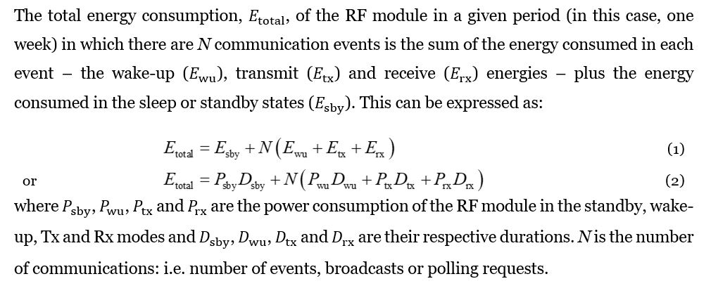 Maths content Maths content
