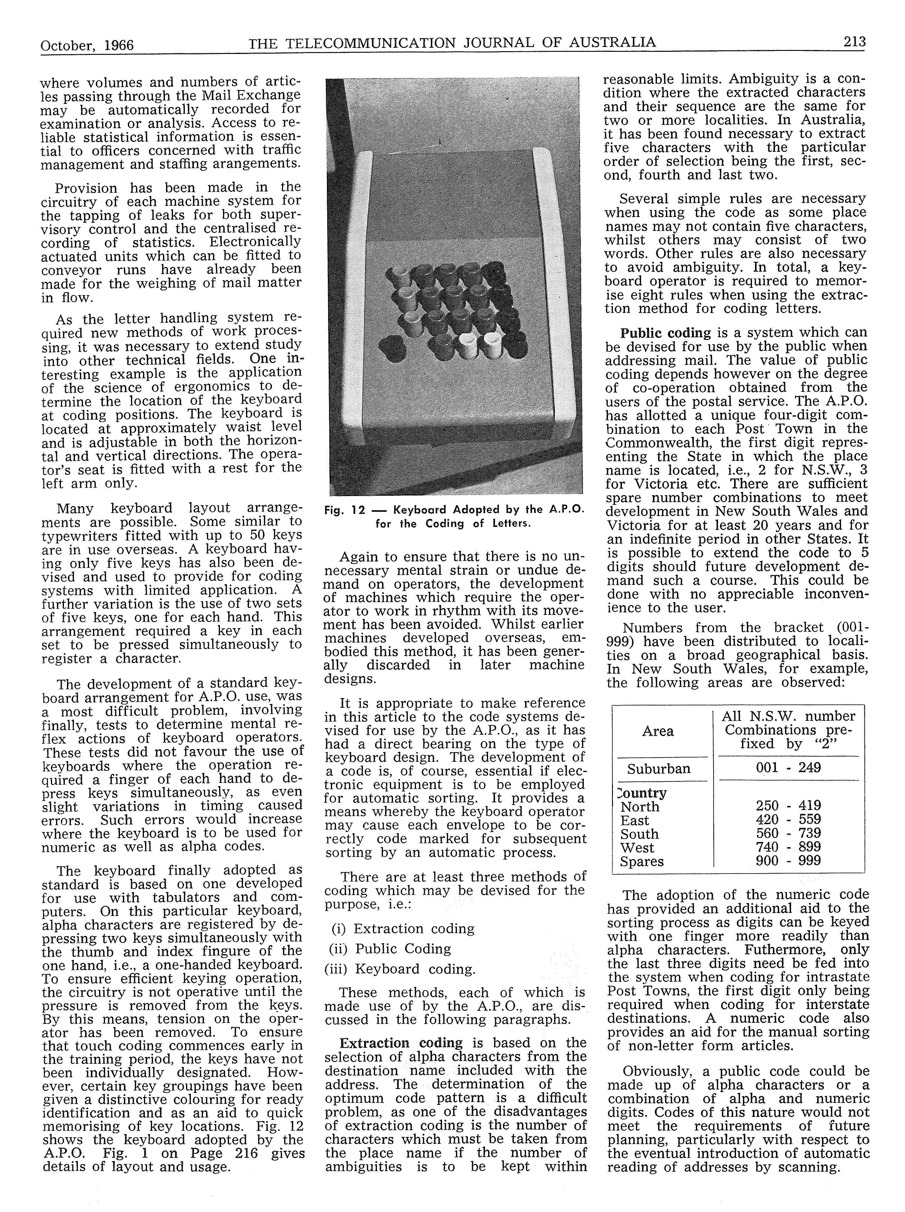 12th page of historical papers