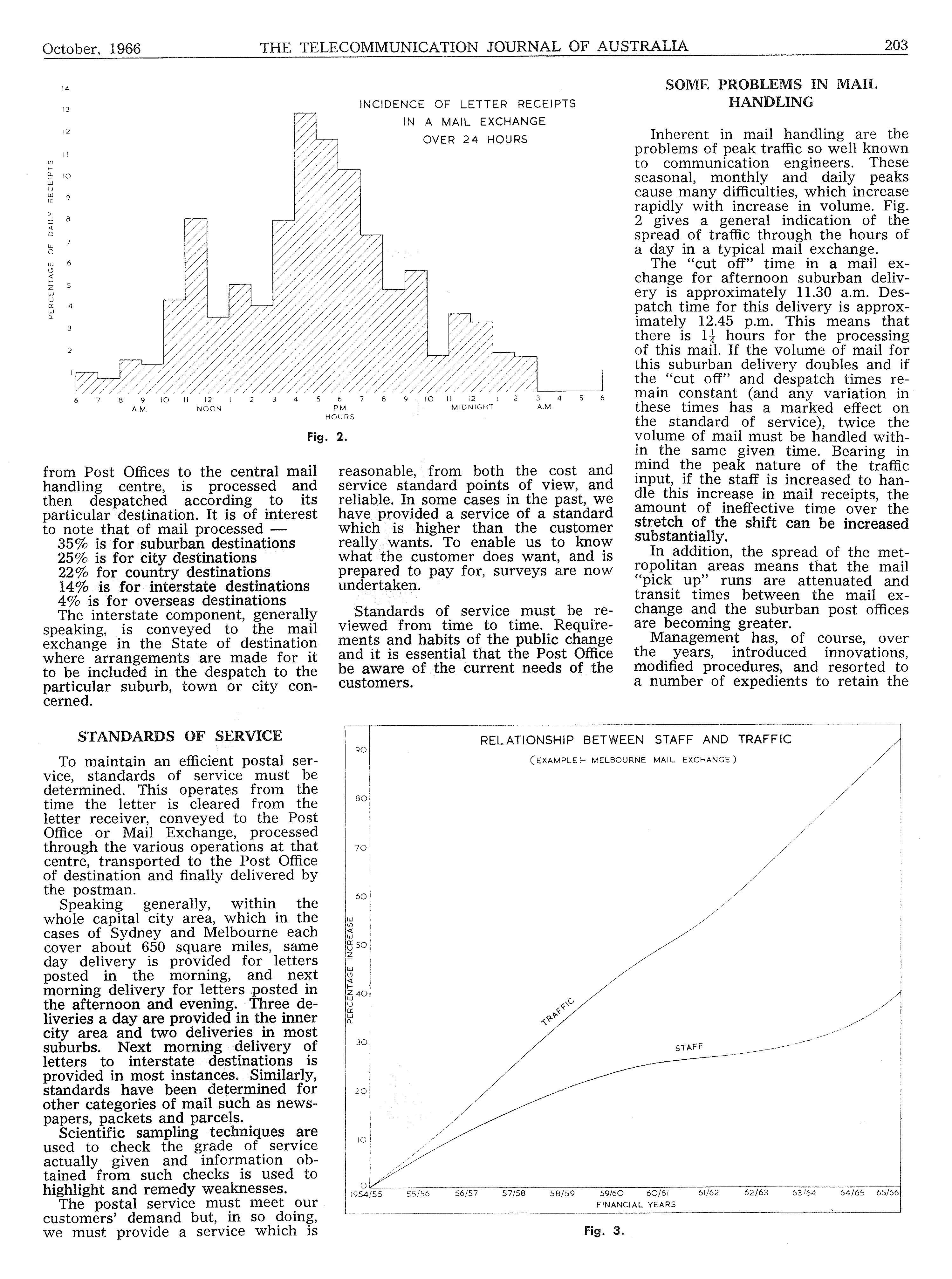 2nd page of historical papers