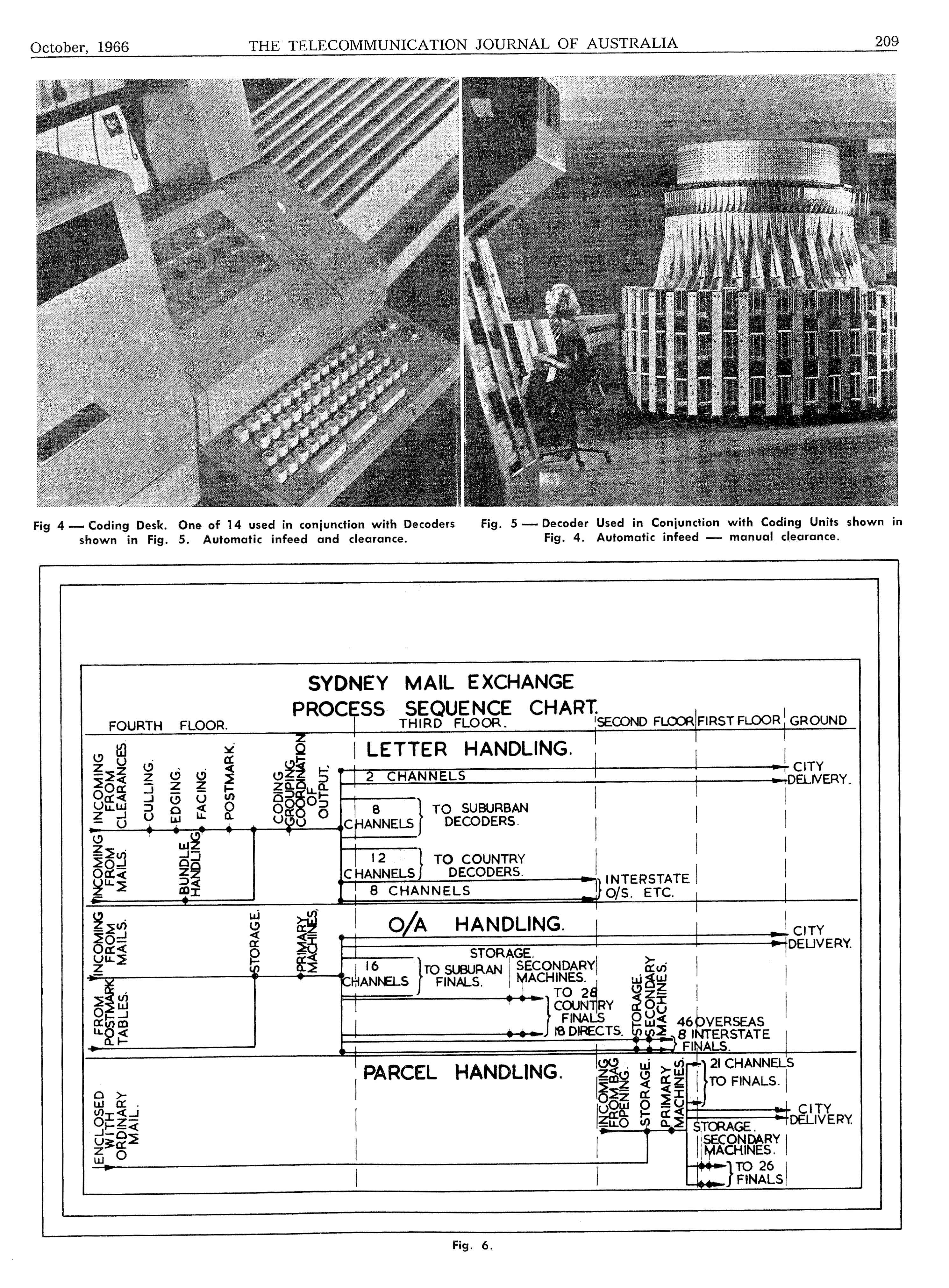 8th page of historical papers