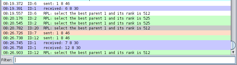 Figure 4 A sequence of packets sent and received by the sender and sink nodes Figure 4 A sequence of packets sent and received by the sender and sink nodes