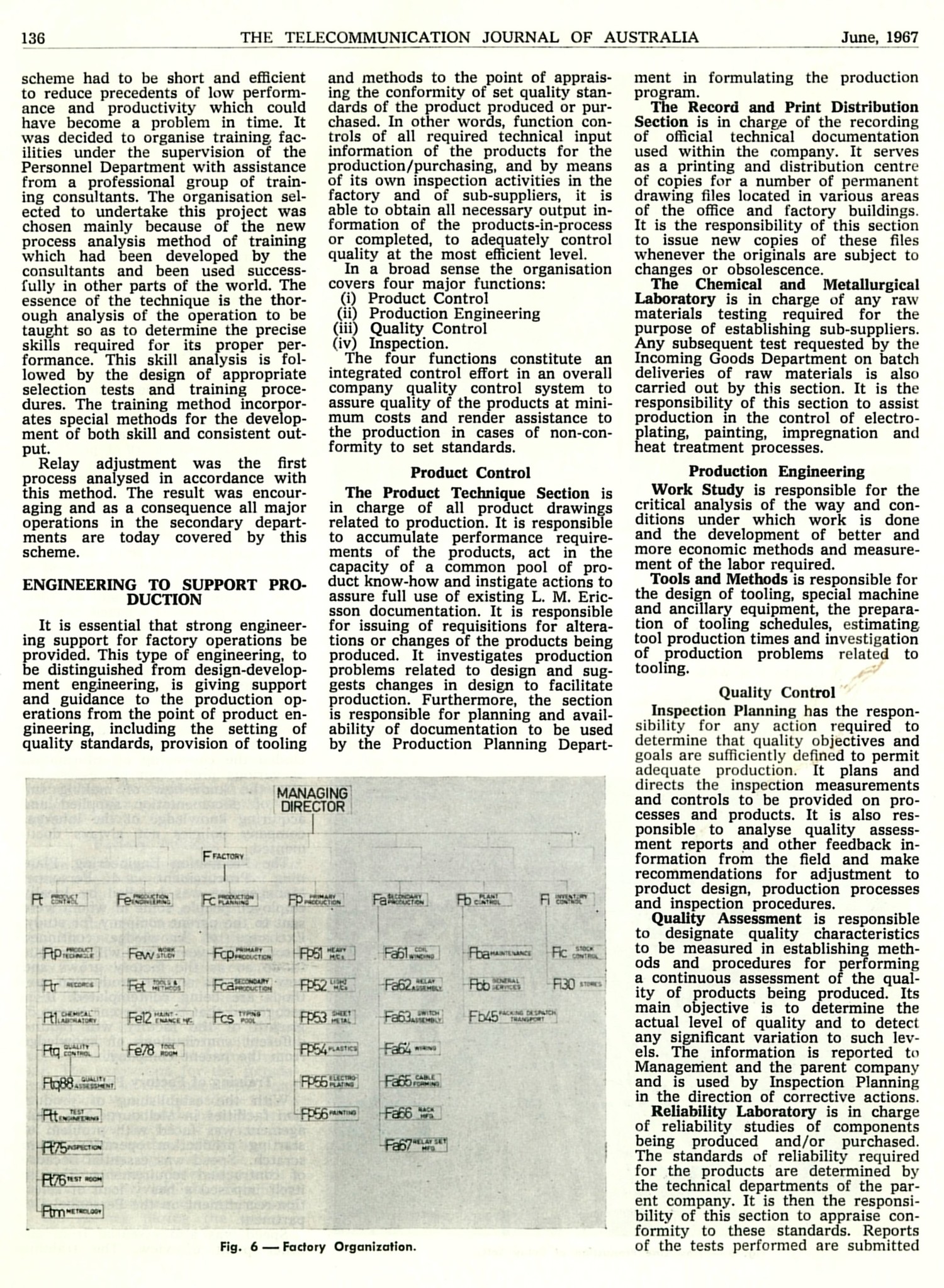 TJA June 1967 p136 TJA June 1967 p136