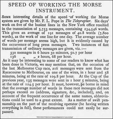 Speed of Working the Morse Instrument Figure 3 ? Speed of Working the Morse Instrument