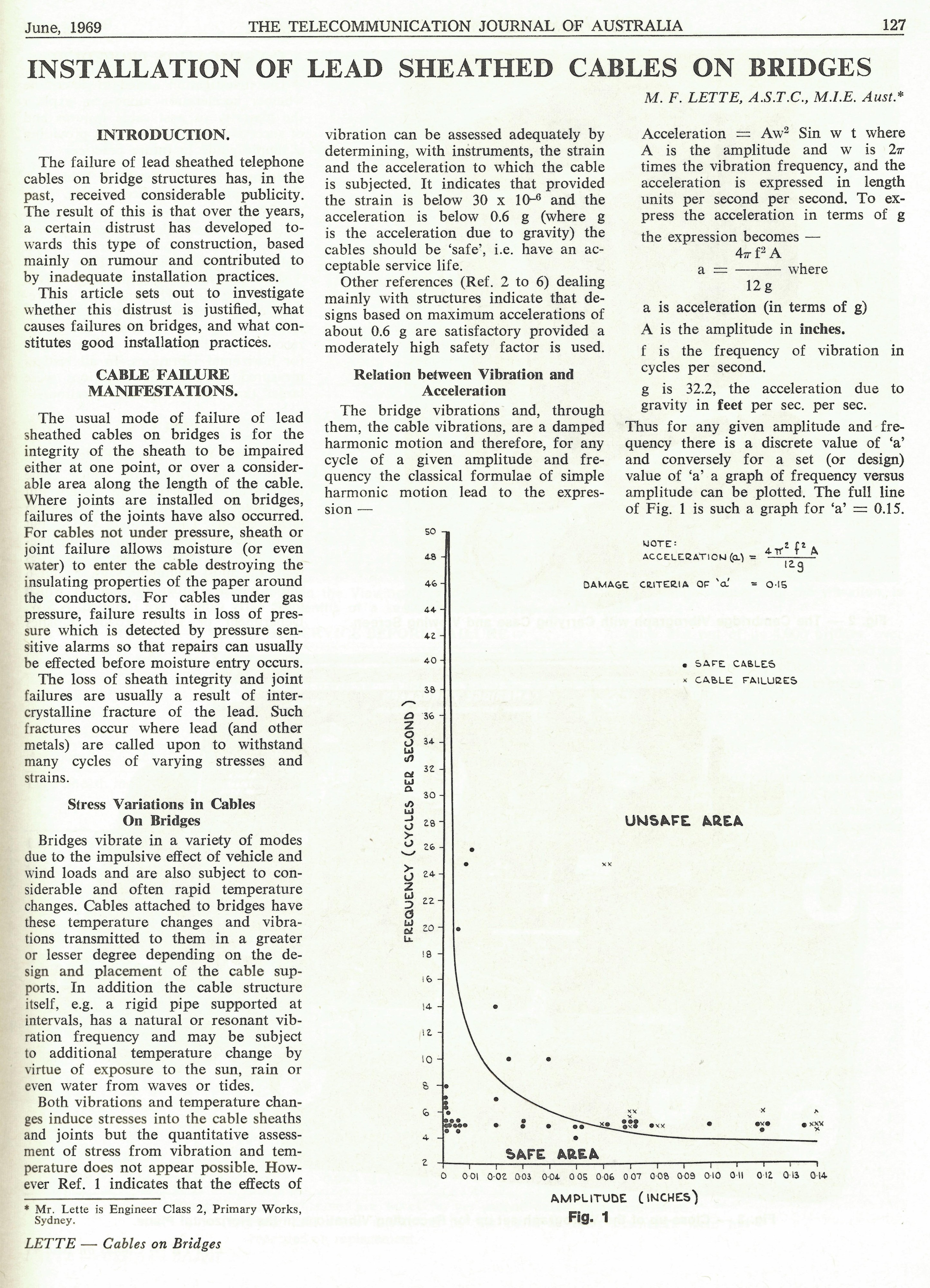 Lead Sheathed Cables on Bridges, Page 127