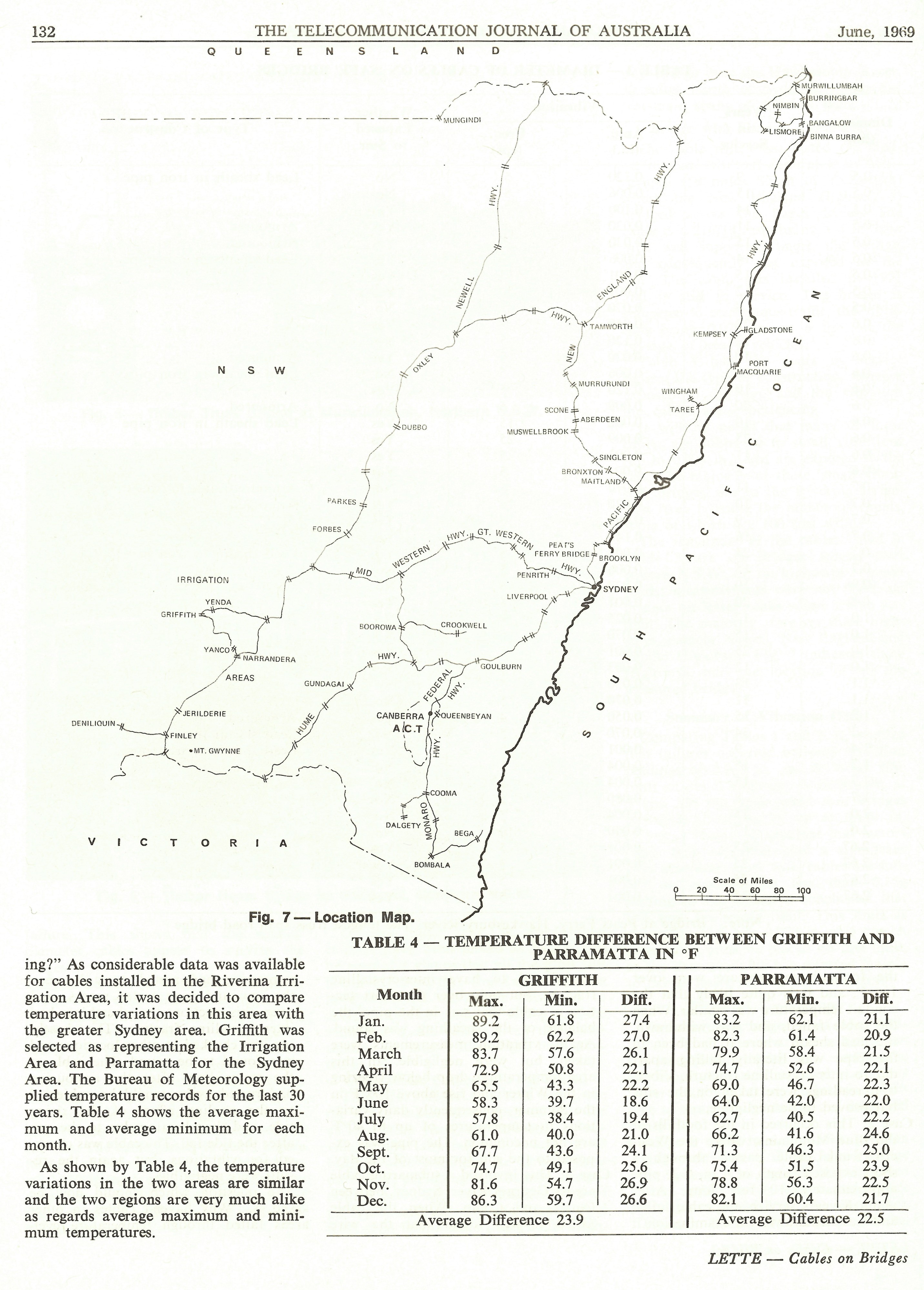 Lead Sheathed Cables on Bridges, Page 132
