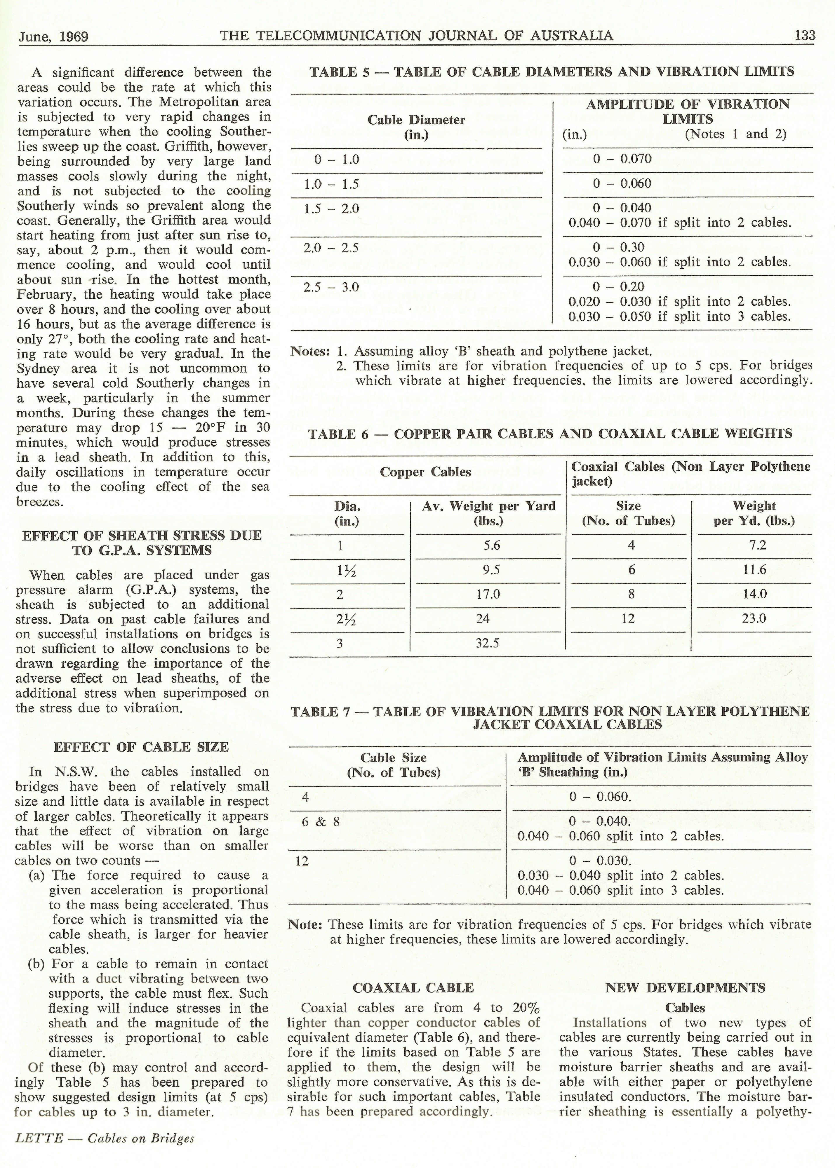 Lead Sheathed Cables on Bridges, Page 133