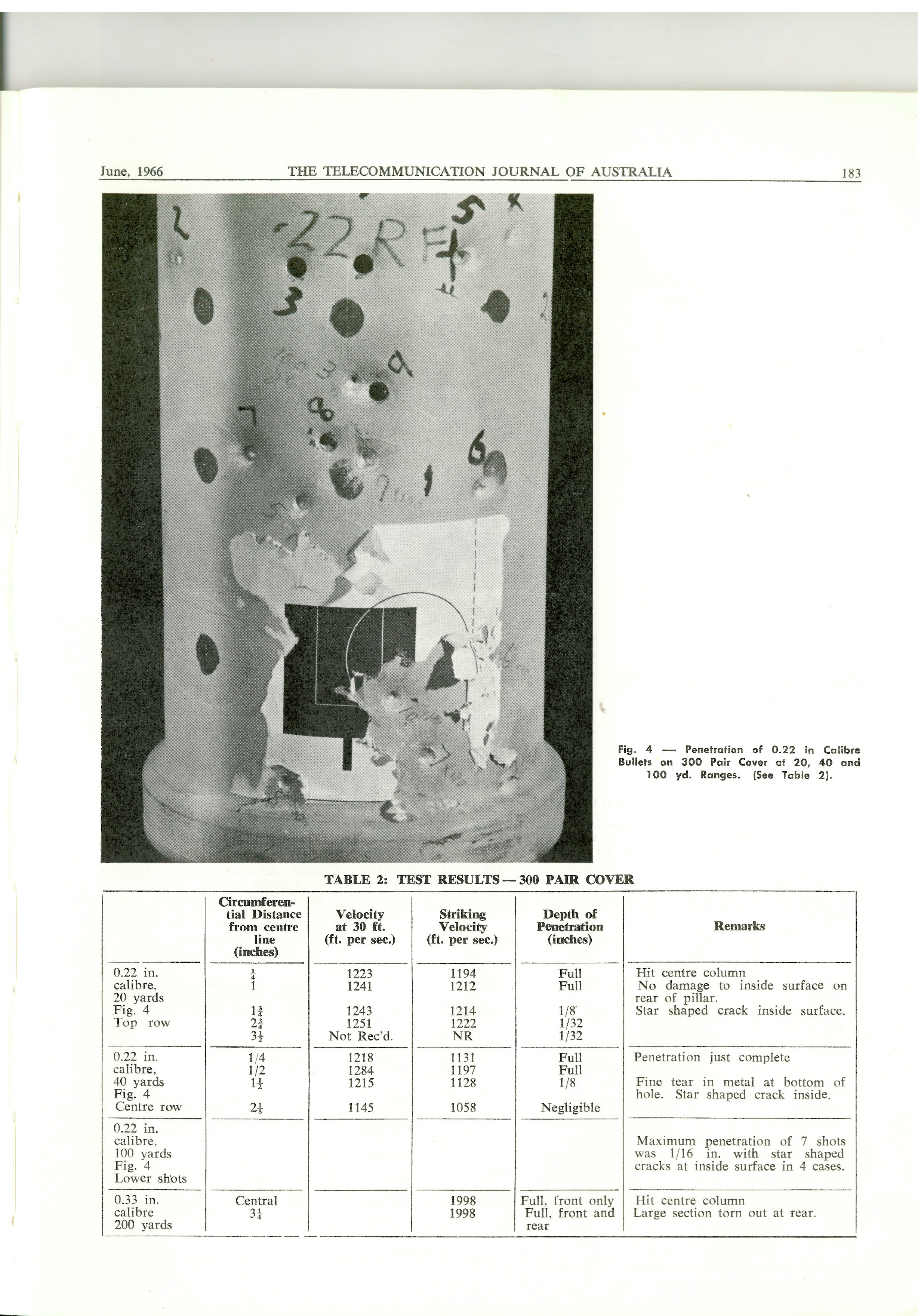 TJA June 1966 Page 183 TJA June 1966 Page 183