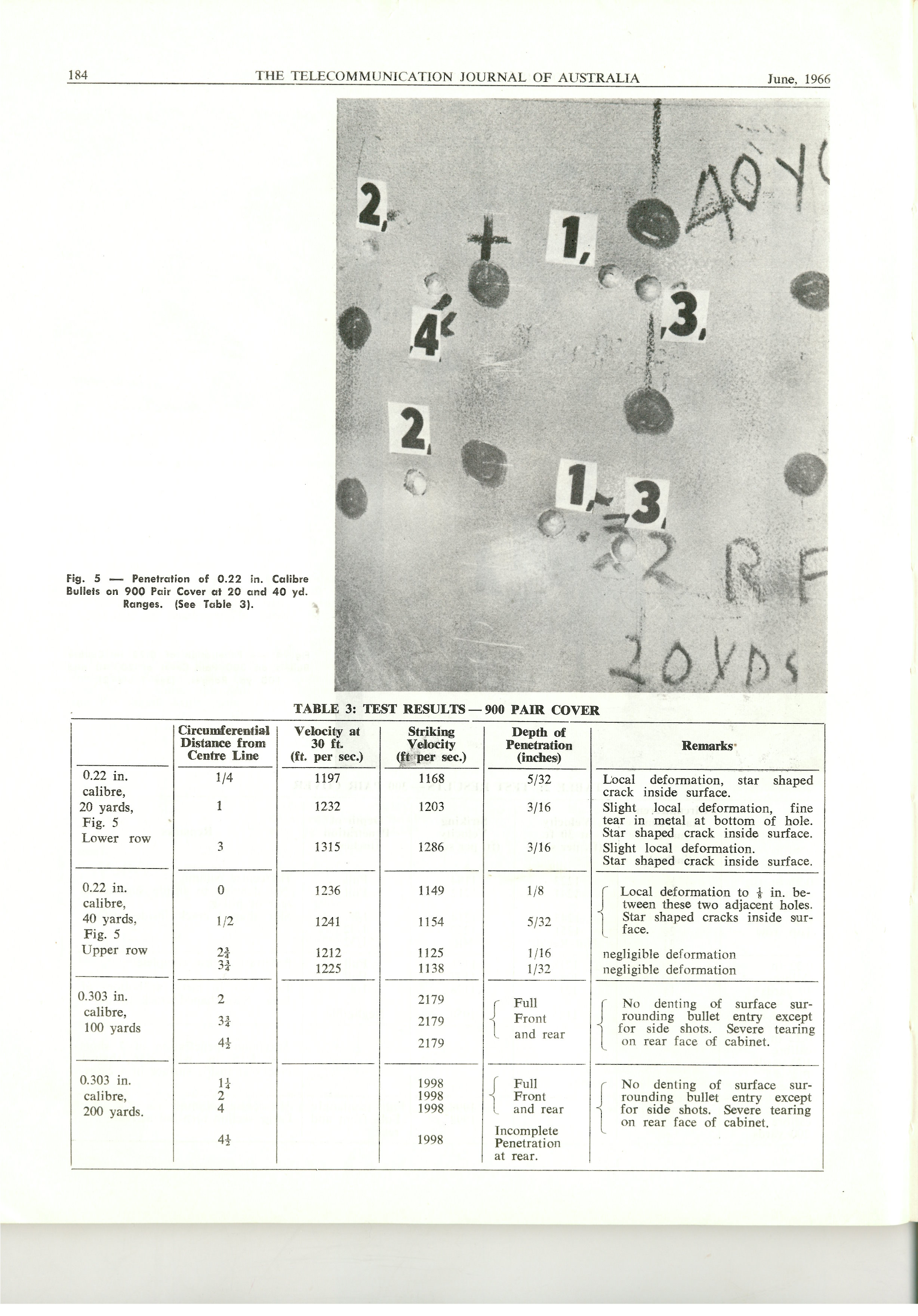 TJA June 1966 Page 184 TJA June 1966 Page 184