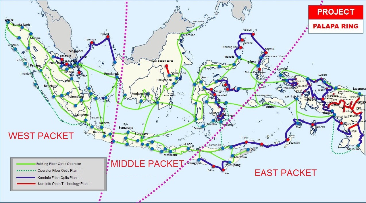 FO Backbone Program Map showing major fibre optic backbone transmission links