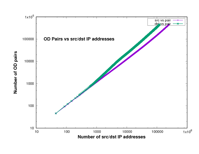 Chicago 2015 single file Chicago 2015 single file