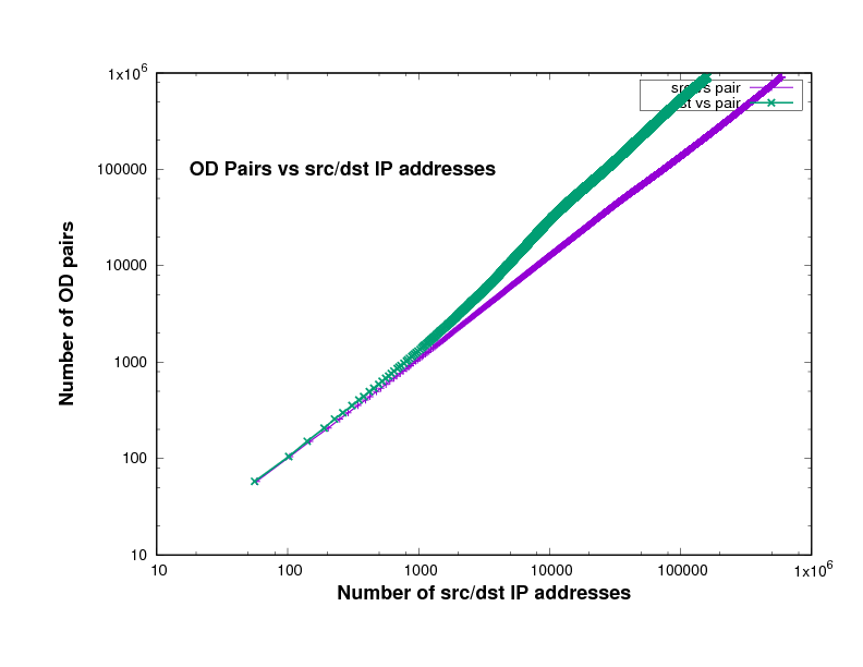 Chicago 2016 single file Chicago 2016 single file