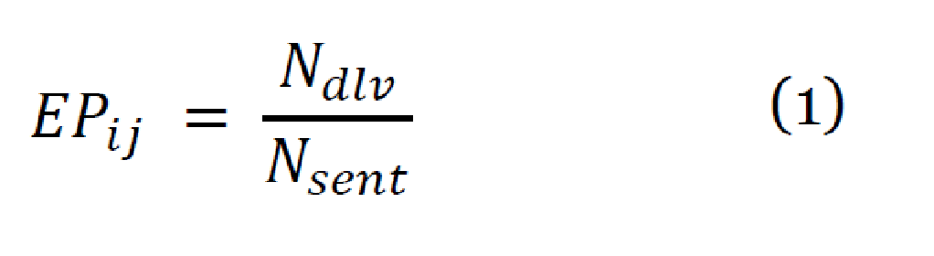 Equation to compute trust EPij = Ndiv/Nsent Equation to compute trust EPij = Ndiv/Nsent