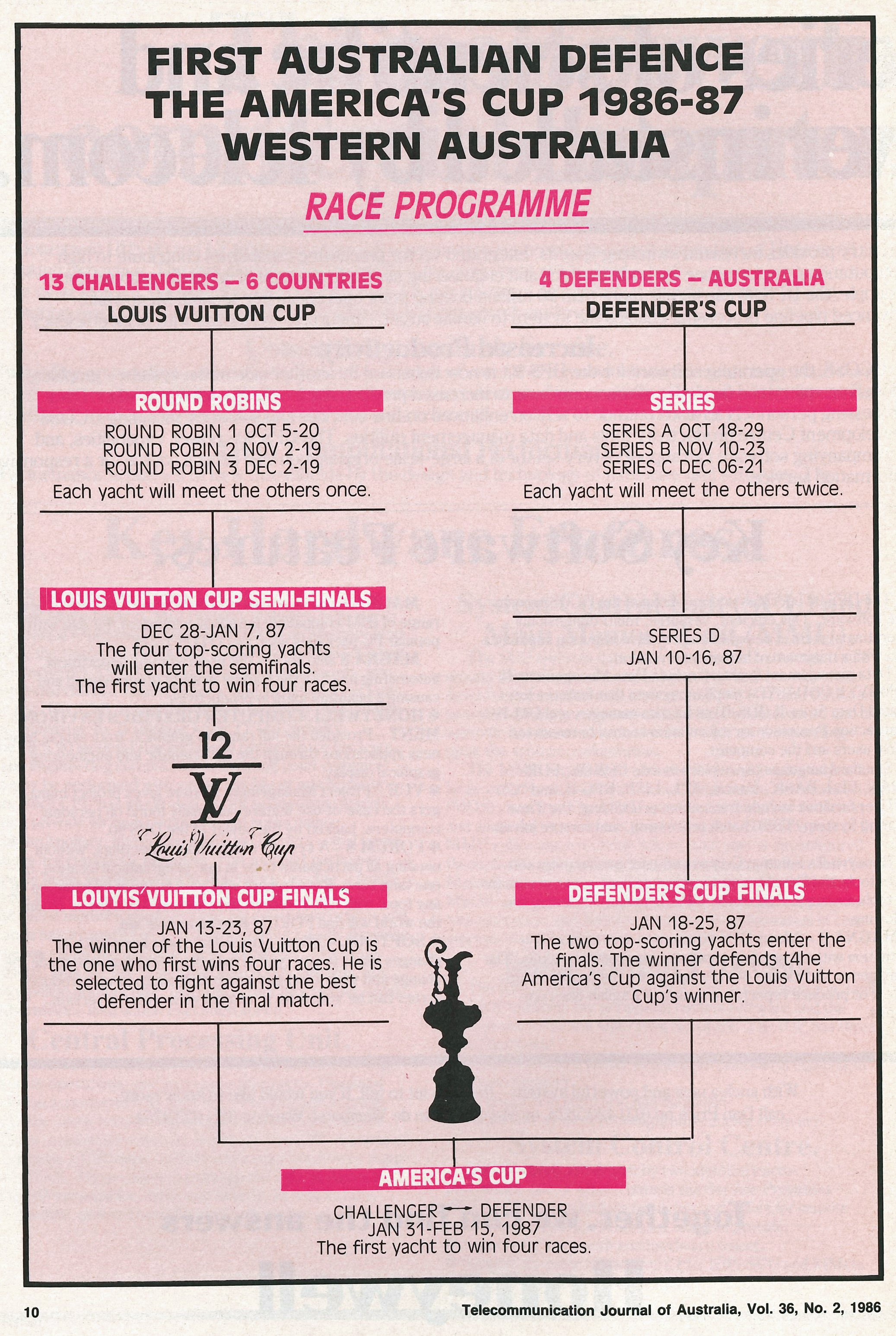 Page 6 of first paper.