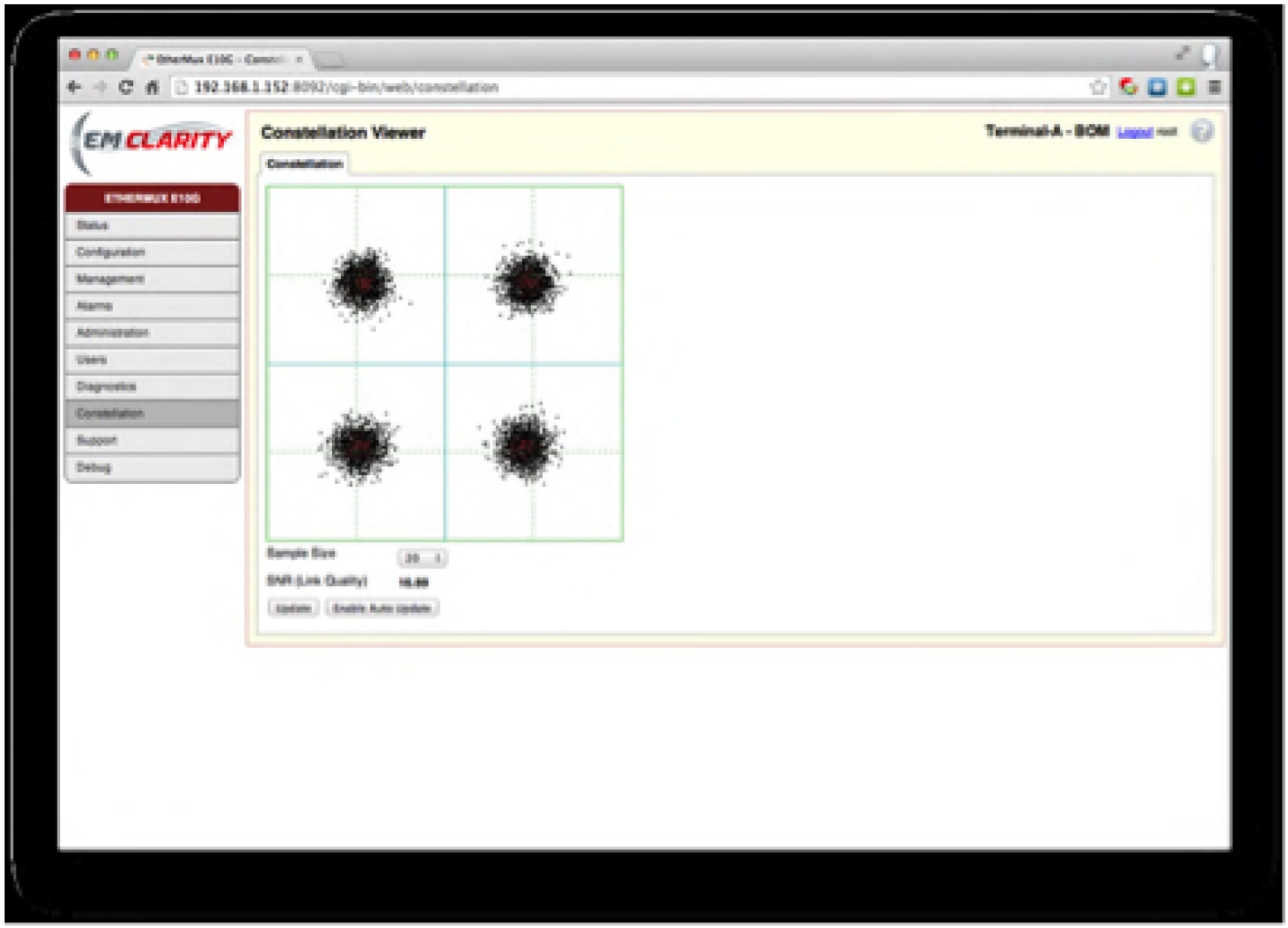 Constellation diagram of the received QPSK signal after downconversion from E-band to baseband. Constellation diagram of the received QPSK signal after downconversion from E-band to baseband.